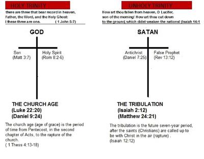 Where Do You Stand?